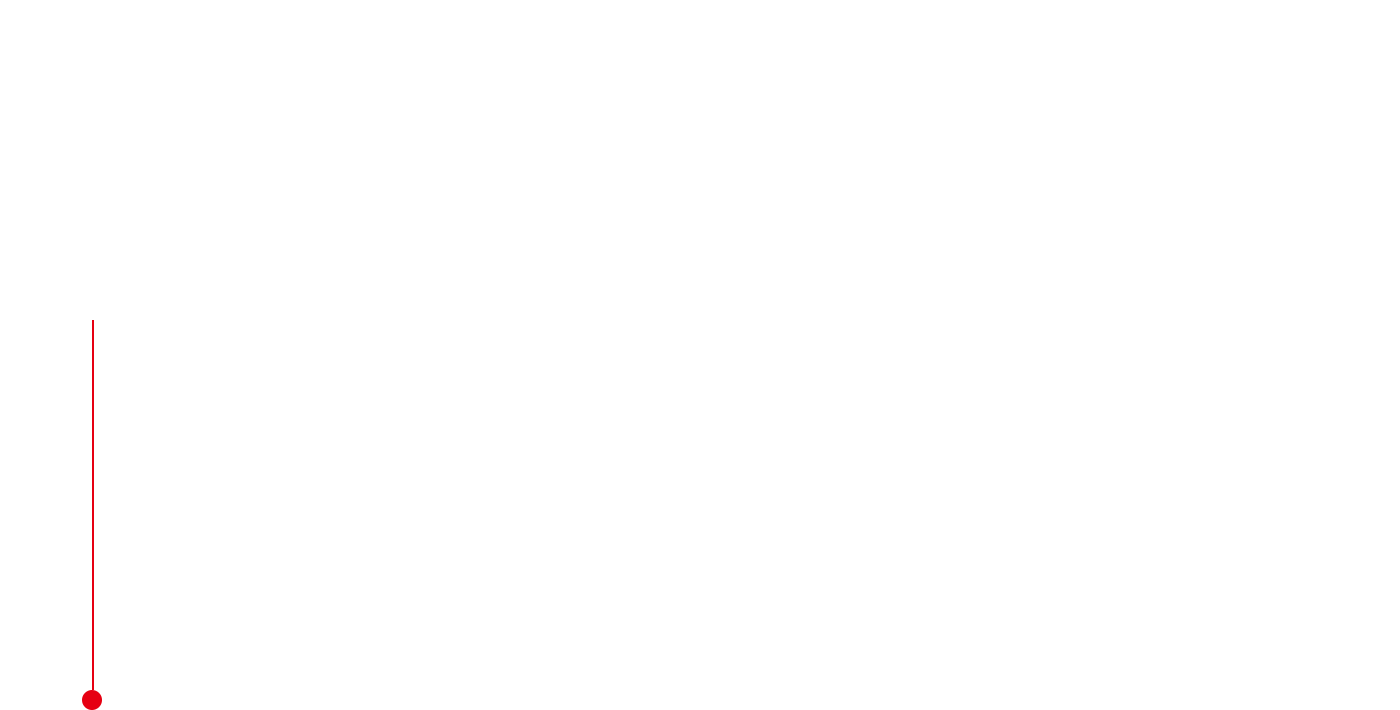 1925 丸五足袋 運動靴・ゴム短靴製造開始