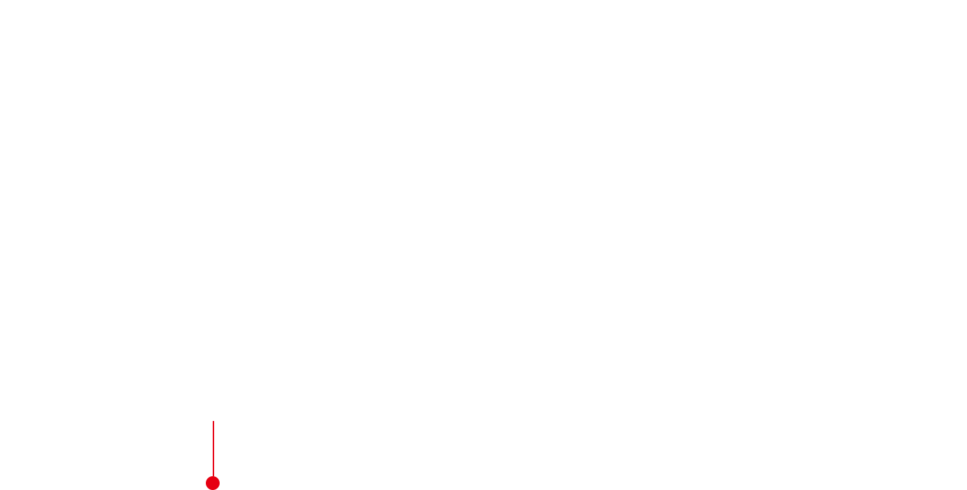 1926 丸五足袋 摂政宮殿下（昭和天皇）甘露寺侍従御差遣 摂政宮殿下（後の昭和天皇）の侍従 甘露寺様が御差遣されました。