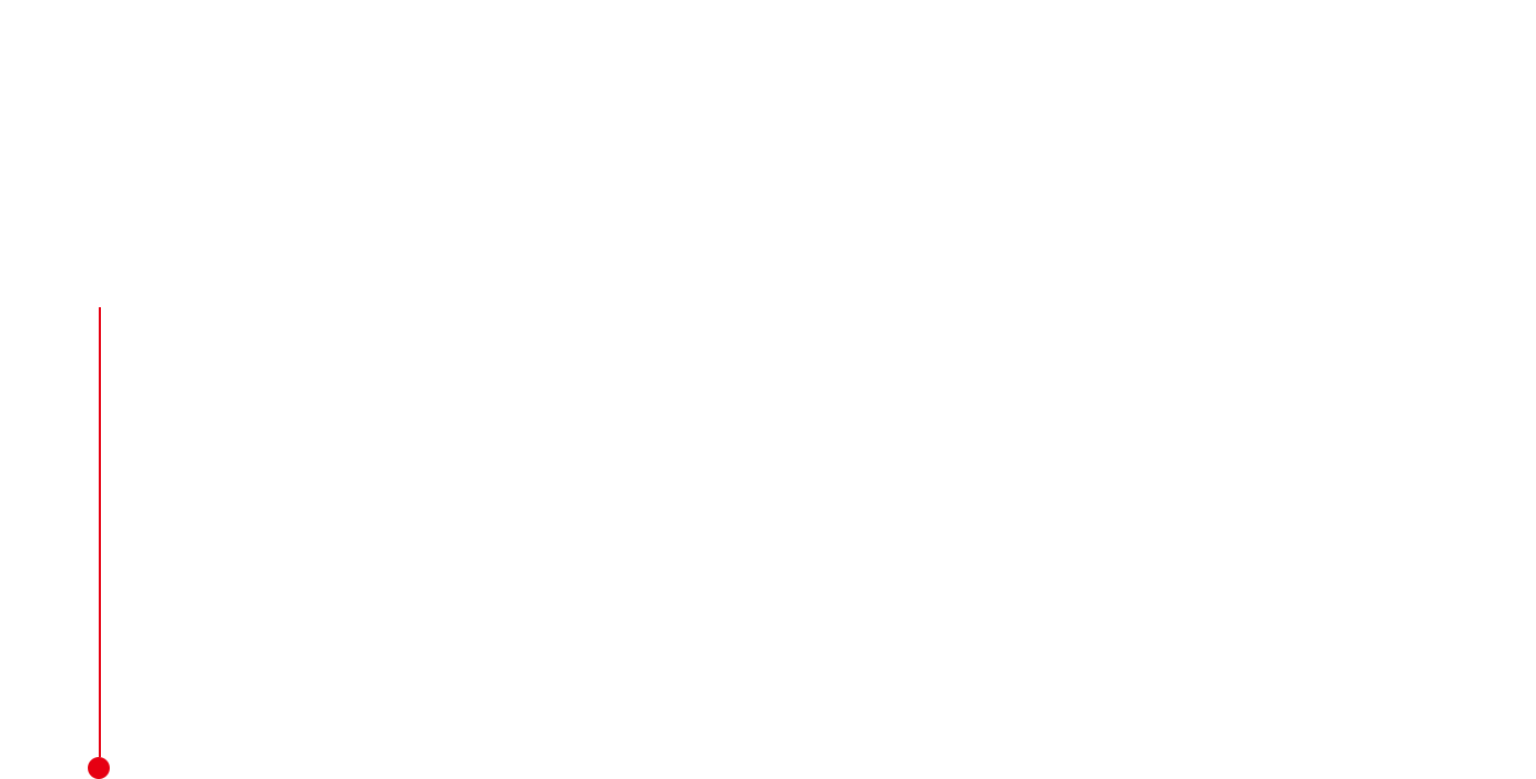 1931 丸五足袋 東京出張所開設