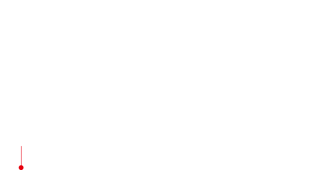 1932 丸五足袋 万年軍手の製法特許を取得、朝鮮半島、中国、台湾等へ輸出 日本初のゴム引手袋「万年軍手」の製法特許を取得し製造・販売を開始。日本国内だけではなく、朝鮮半島、中国、台湾へも盛んに輸出された。