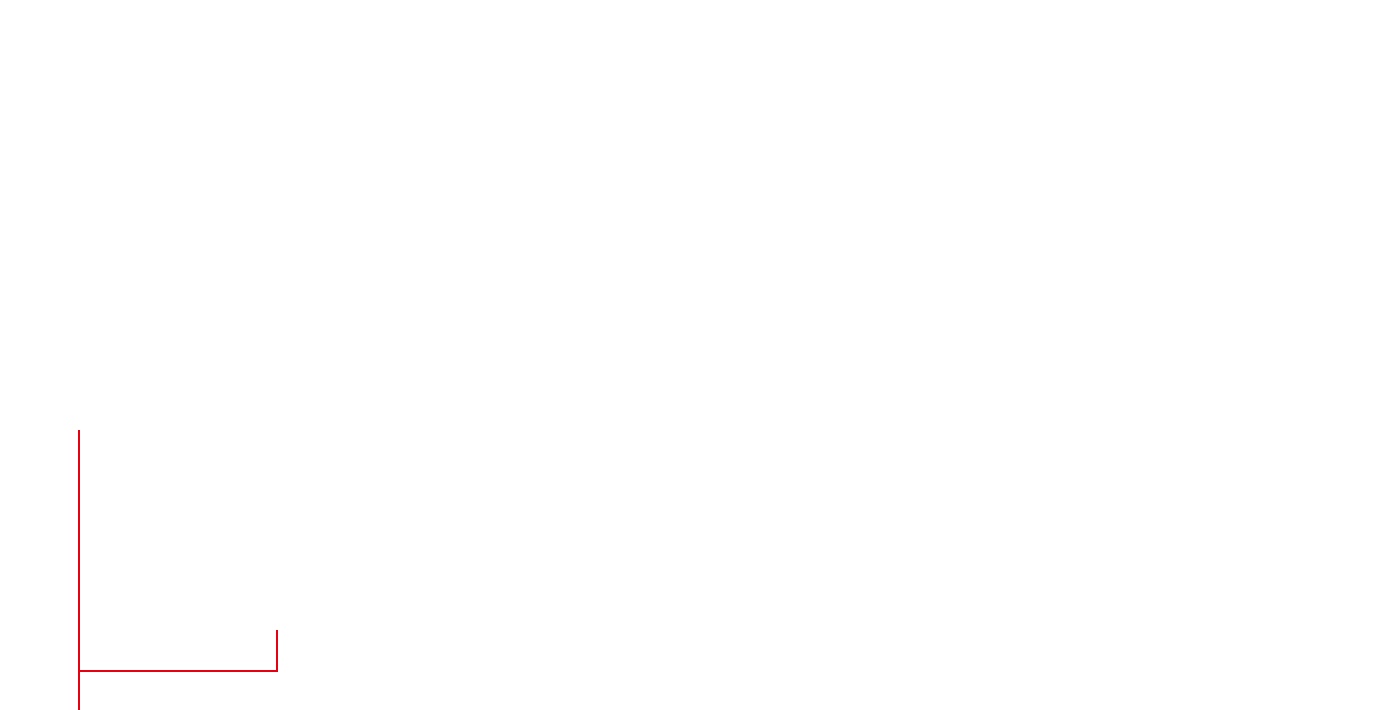 1954 丸五足袋 倉敷工場を分離、丸五ゴム工業株式会社を設立