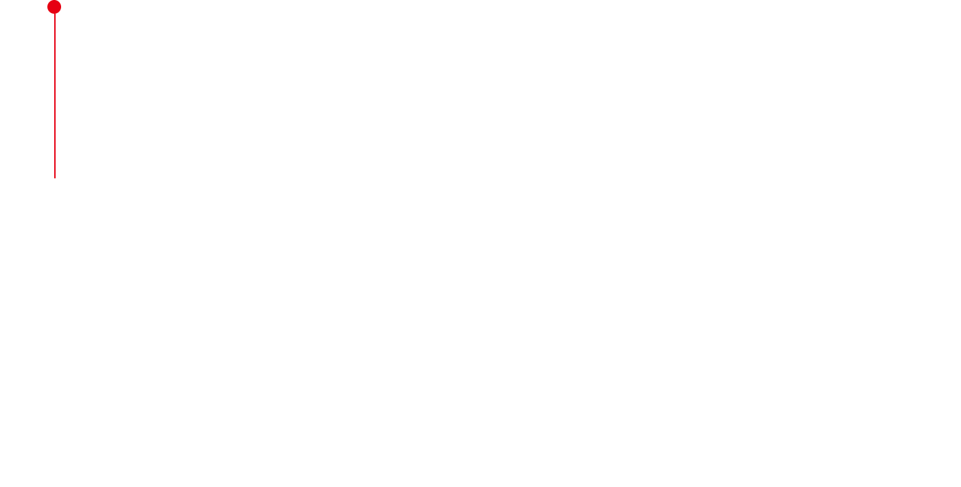 1960 丸五ゴム工業 本社工場を現在地に建設 本格的なモーターリゼーションへの突入に伴い、生産量の急激な上昇に対応するため、倉敷市上富井三軒屋に第2工場(現在の本社工場)を建築した。こうした操業を支える従業員の数も、1年足らずで2倍と急増し、1000人を越えた。