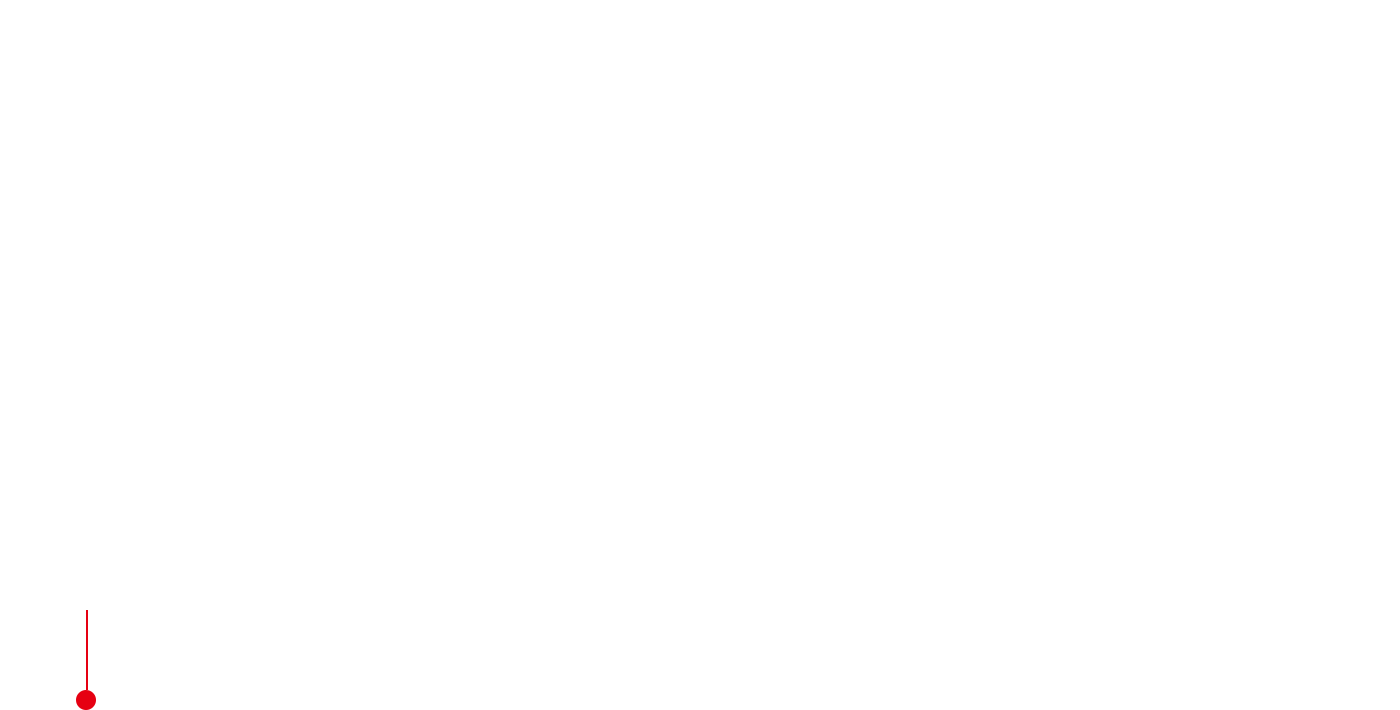 1968 丸五工業 中国より製品輸入開始