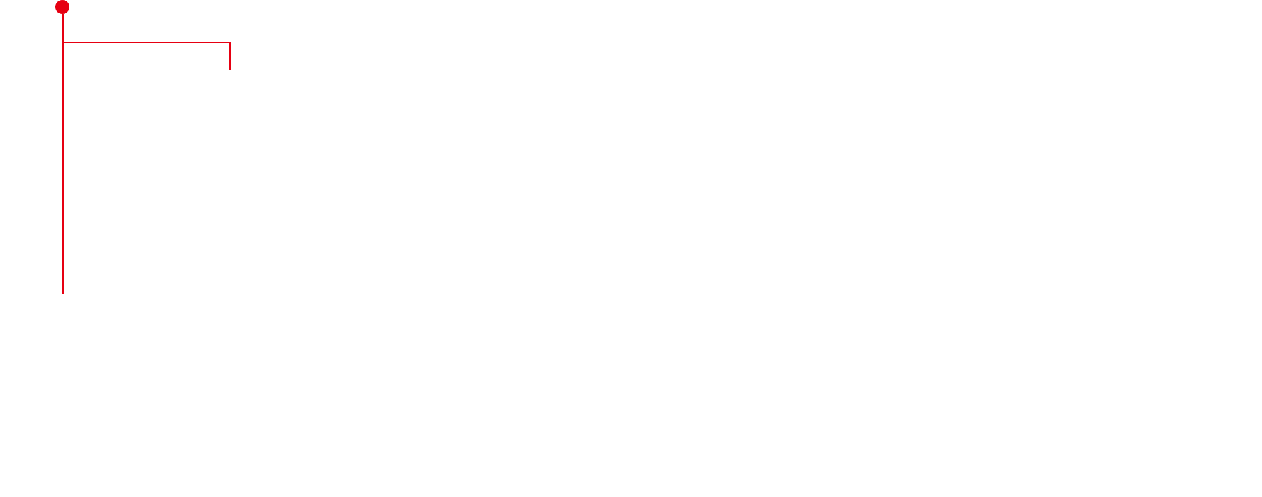 1985 丸五ゴム工業 久世高分子工業株式会社設立 1985 丸五ゴム工業 ホース事業へ本格参入