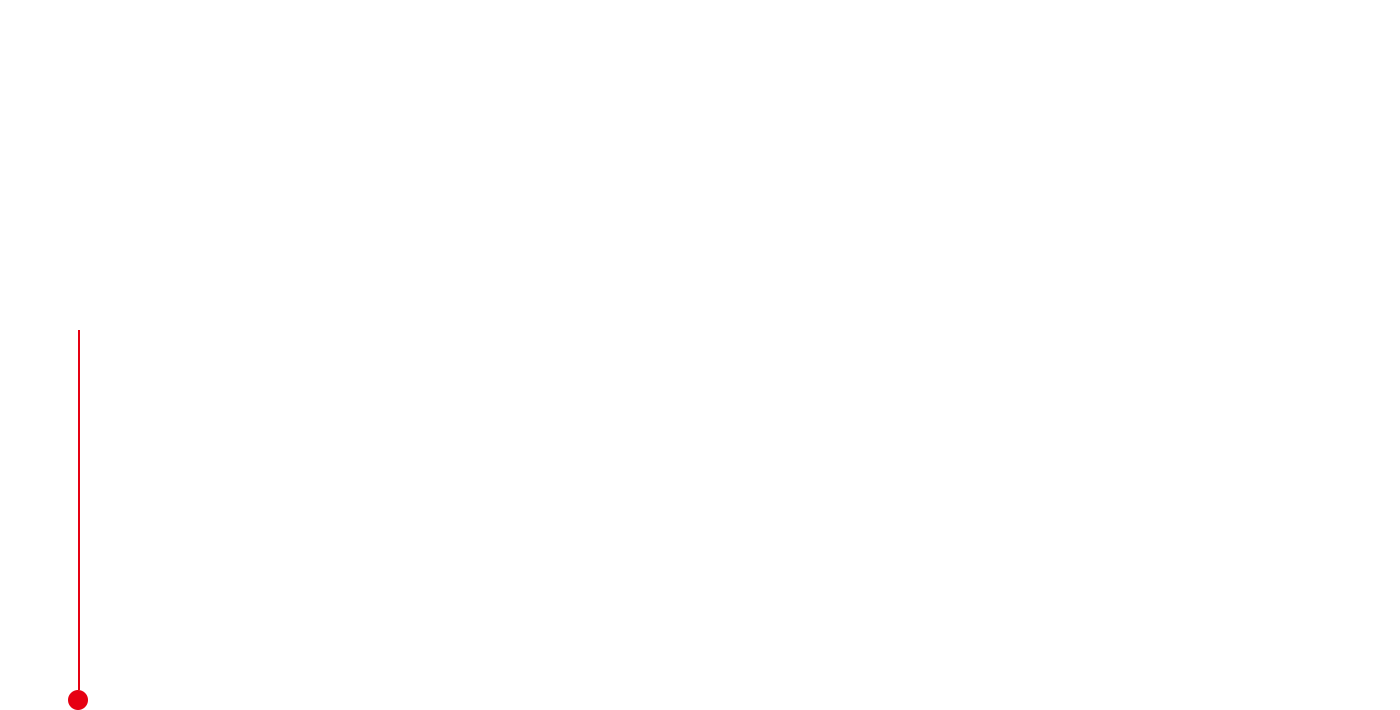 1986 丸五工業 韓国生産委託開始