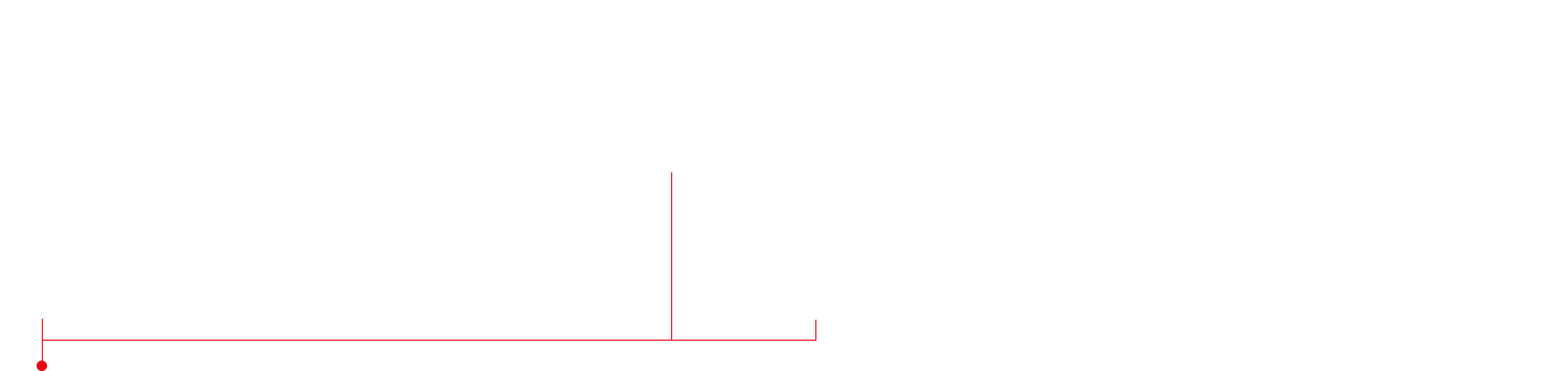 1995 丸五工業 中国遼寧省撫順市に撫順萬泰実業有限公司を設立中国遼寧省撫順市に撫順萬泰実業有限公司を設立。現在でも主力工場として年間70万足を生産しており、日本への輸出だけではなく中国国内企業へも積極的に販売している。近年は履物だけではなく、ゴム加工技術を活用し精密ゴム部品（バッテリーのOリング等）の製造・販売も手掛けている。 1995 丸五工業 「プロガード万年」発売 地下足袋へ樹脂製の先芯を装着した革新的な商品「プロガード万年」を発売。現在でも建設現場を中心に多くの皆様に御愛好いただいている。 1995 丸五工業 「マジカルセーフティー」発売 安全スニーカーのさきがけとなる「マジカルセーフティー」を発売。今までの「重い」、「硬い」、「疲れる」といった革製安全靴の三重苦から労働者を解放する革新的な商品となり大ヒットとなった。また、安全保護具メーカーとして「日本プロテクティブスニーカー協会」の設立に携わり、安全スニーカーの製品規格づくりとその普及に努めている。