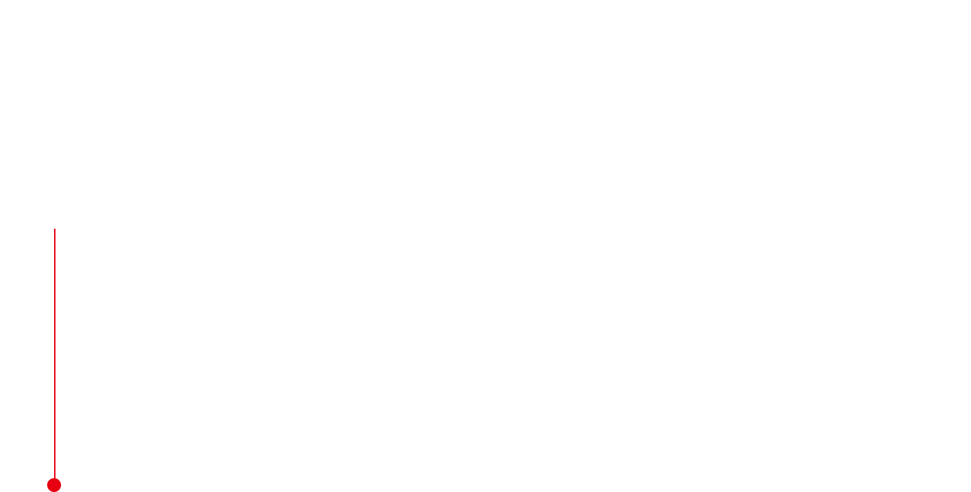 2006 丸五 環境マネジメントシステム「ISO14001」認証取得