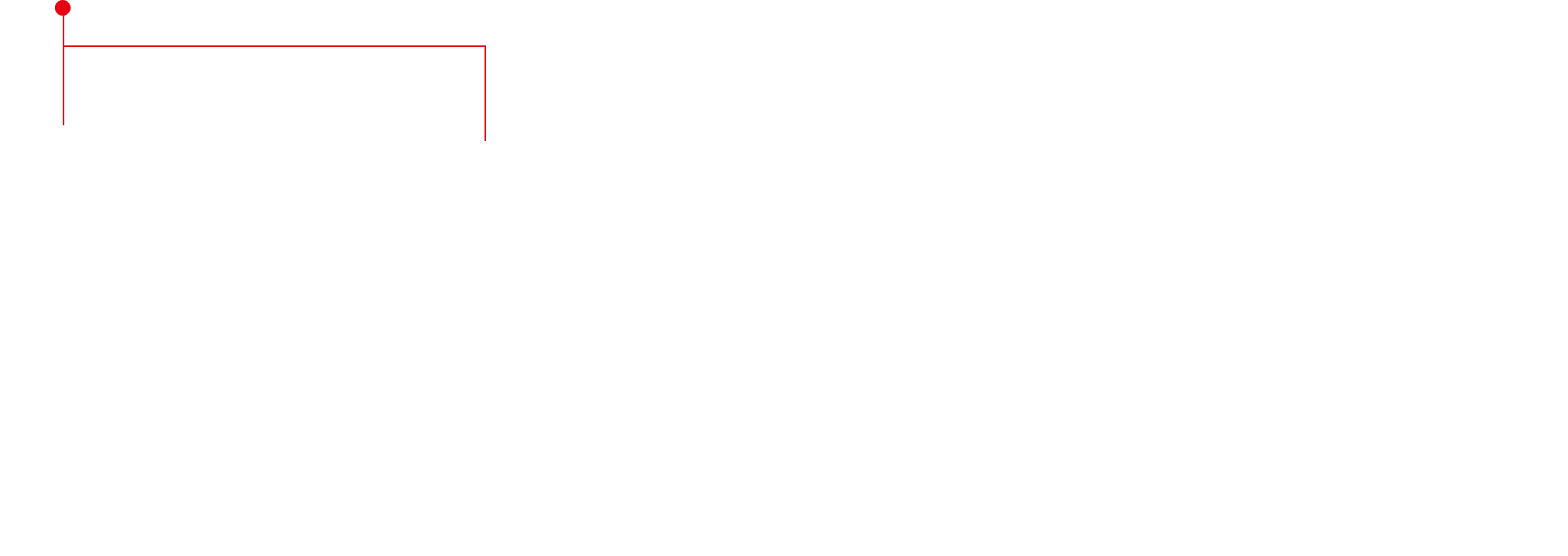 2016 丸五ゴム工業 マルゴラバー・タイランド拠点新設 従来、タイには販売拠点アジアン・ラバー・パーツがあったが、社名を一新し、チョンブリ県アマタナコン工業団地内に生産拠点も持たせることにより、タイ国内のお取引先様へ、更なる部品供給体制の充実を図った。 2016 丸五ゴム工業 非自動車事業参入 衝撃吸収型ゴム製車止め「とめ⑤郎」を始め、分割型ゴム標示「半次郎」、多目的簡易ゴムマット「マルゴトマット」など、非自動車事業への参入を始めた。